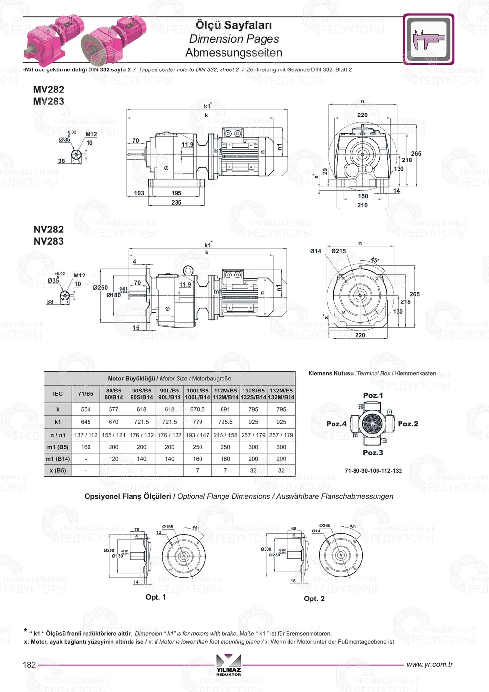 Yilmaz N 282-283-284-285-286